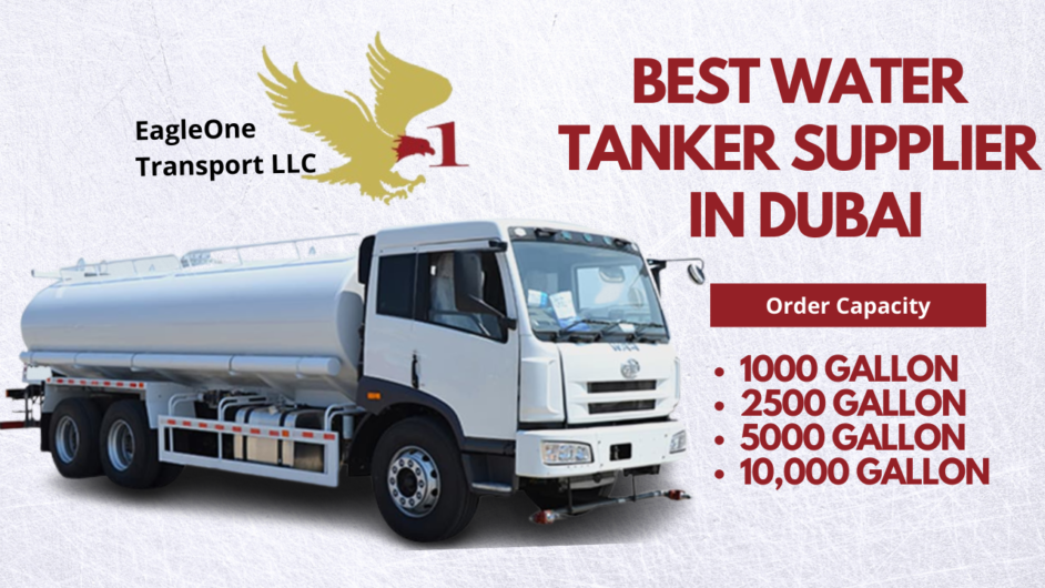 Water Tank Supplier in Dubai, UAE