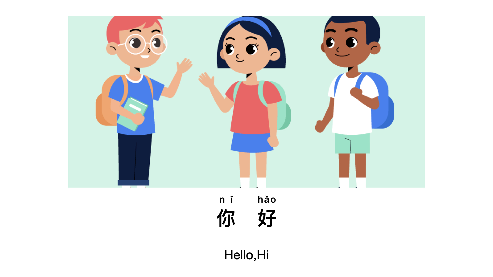 Chinese/Mandarin Online tutor