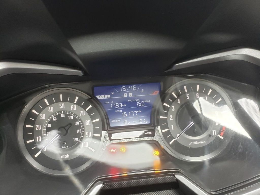 2019 Honda NSS300 Forza