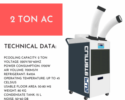 2-Ton-Industrial-Portable-AC